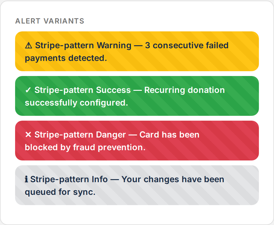 Alert and badge variants for status messaging.